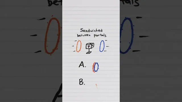 What if you try to sandwich a cube between two portals?