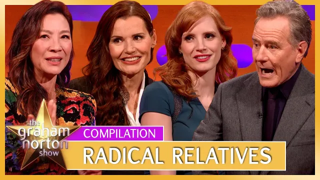 Stars With Radical Relatives On The Graham Norton Show
