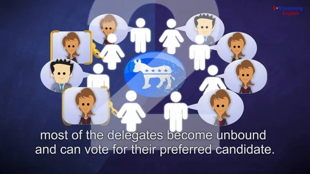 How America Elects: Convention Rules