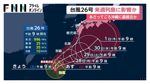 【台風情報】台風26号あさって沖縄最接近か　来週中頃に本州接近へ　関東でも再び大雨か　千葉・神奈川は土砂災害に警戒（2026年09月26日）