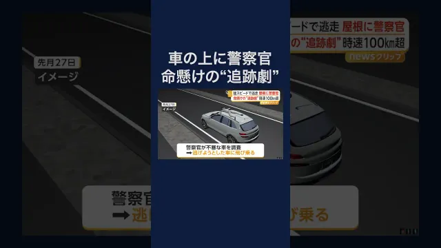 猛スピードで逃走の車の上に警察官 インド #shorts