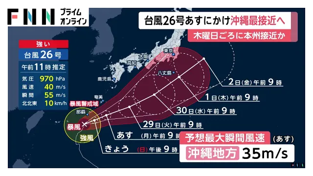 台風26号は28日にかけて沖縄最接近へ　10月1日頃に本州接近か　関東でも雨や風が強まるおそれ（2026年09月27日）