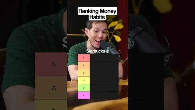 Ranking Money Habits 💰